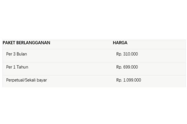 Harga paket berlangganan Filmora Harga paket berlangganan Filmora. (Foto: dok Filmora)