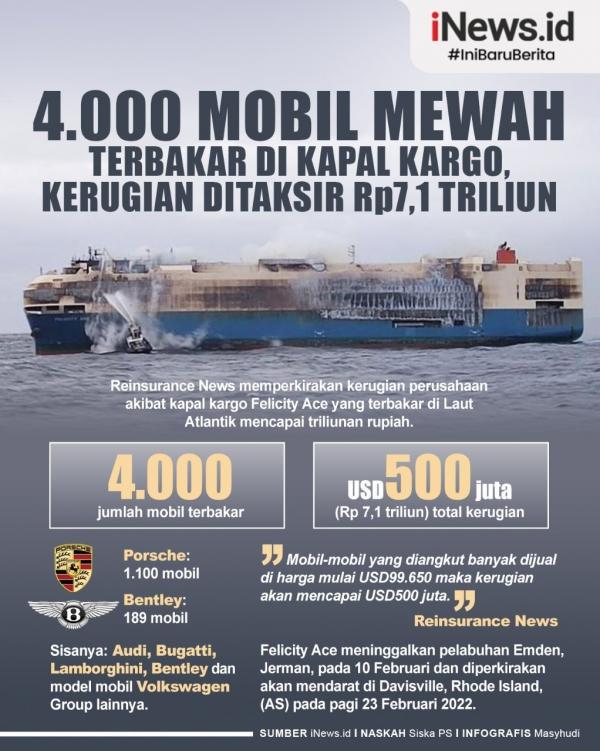 Kapal Tenggelam 2