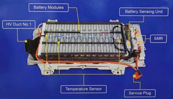 Bagan Baterai Baterai Nikel Digunakan Kijang Innova Zenix Hybrid.