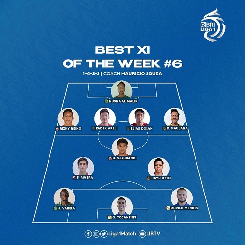 Best XI Pekan ke-11 BRI Liga 1 2023/2024 Best XI Pekan ke-11 BRI Liga 1 2023/2024