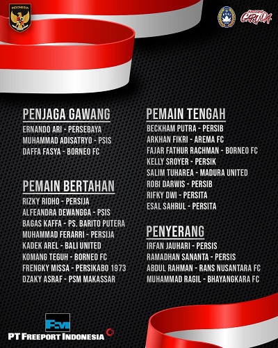 Daftar nama skuad Timnas Indonesia U-23 Daftar nama skuad Timnas Indonesia U-23 pada Piala AFF U-23 2023. (Foto: PSSI)