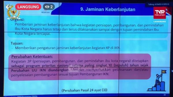 Pemindahan Pns Ke Ikn Jadwal pemindahan PNS ke IKN