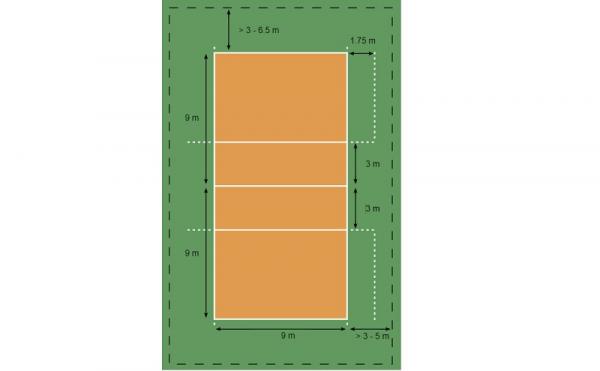 Ukuran lapangan bola voli menurut FIVB. (Foto: Wikipedia)