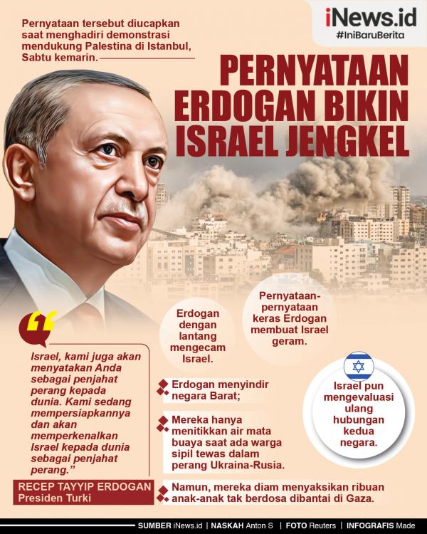Infografis Pernyataan Erdogan Bikin Israel Jengkel Infografis Pernyataan Erdogan Bikin Israel Jengkel