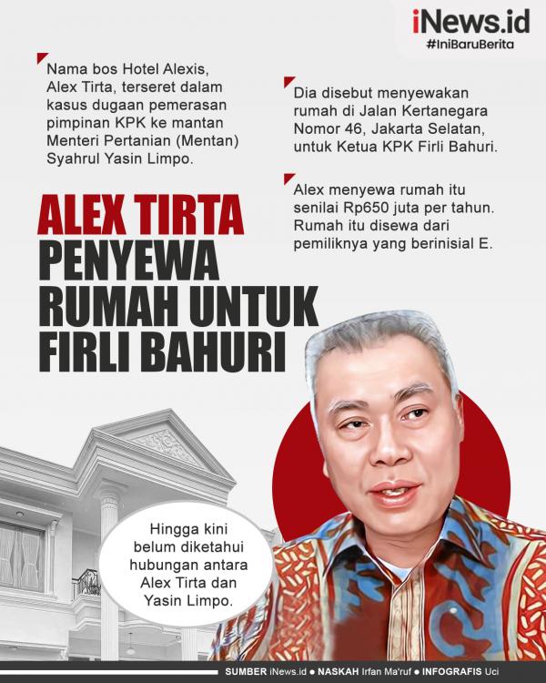 Alex Tirta, Bos Alexis Penyewa Rumah Kertanegara Rp650 Juta per Tahun untuk Firli Bahuri