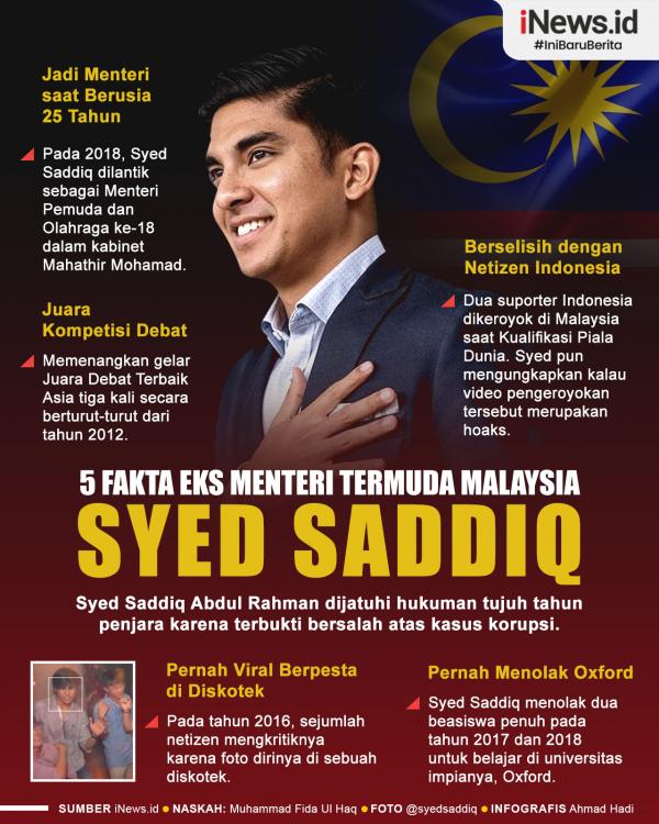 Infografis 5 Fakta Mantan Menteri Termuda Malaysia Syed Saddiq