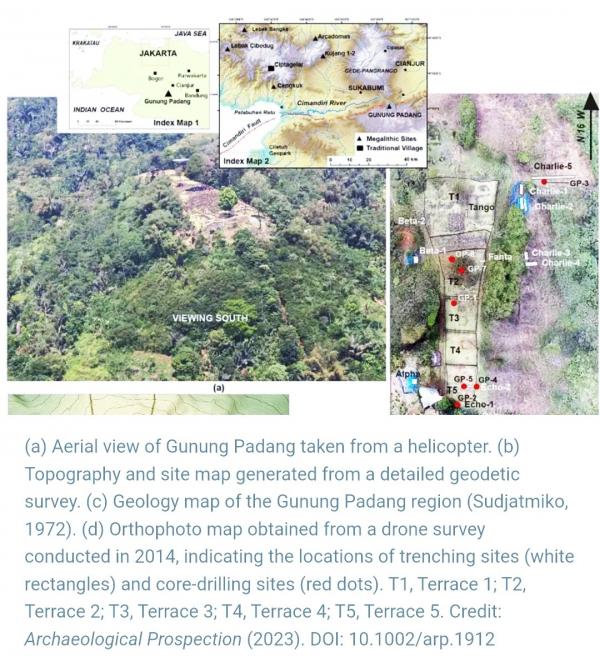 Gunung Padang