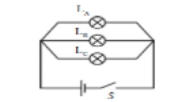 Lampu