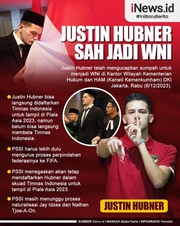 Infografis Justin Hubner Sah Jadi WNI