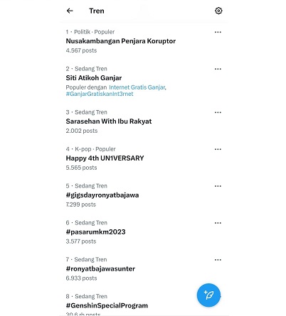 Keyword Siti Atikoh Ganjar dan Sarasehan With Ibu Rakyat trending topic di media sosial X. (Foto: Istimewa)