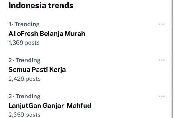 Trending topic Ganjar-mahfud Trending topic Semua Pasti Kerja dan LanjutGan Ganjar-Mahfud. (Foto: X)
