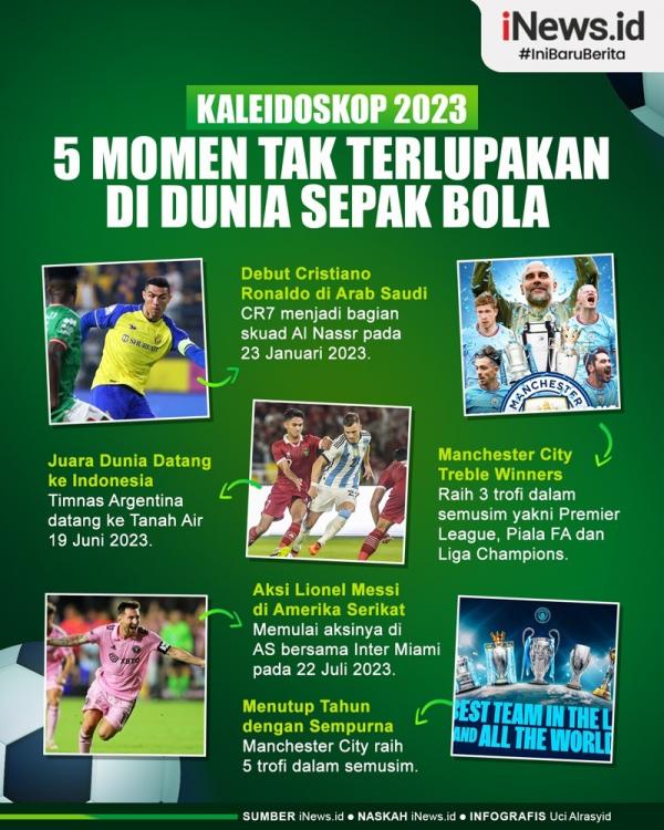Soccer Content