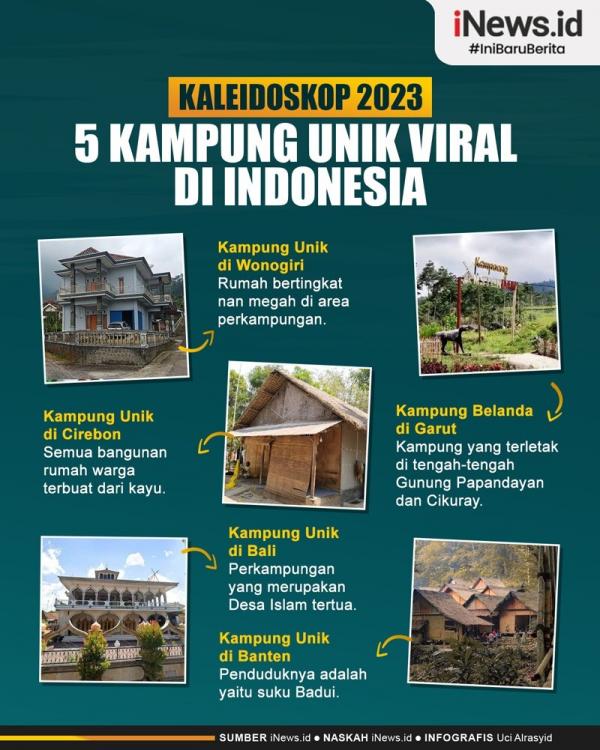 Kampung Unik Viral 1
