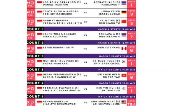 Jadwal Thailand Masters 2024 Foto: PBSI