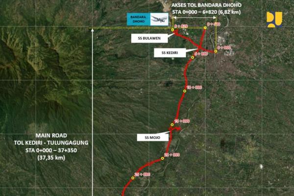 Tol Kediri-Tulungagung Rute Jalan Tol Kediri-Tulungagung. (Foto: Dok. PUPR)