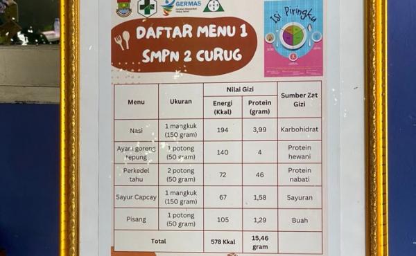 menu 1 makan siang gratis menu 1 makan siang gratis