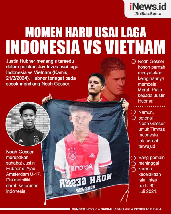 Justin Hubner 1 Hubner menangis usai membentangkan poster yang memajang foto, Noah Gesser, mendiang sahabatnya.