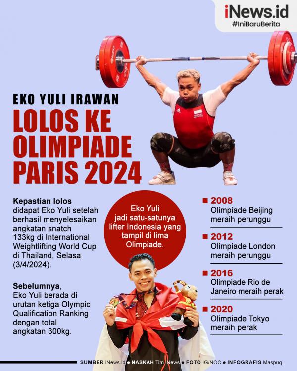 Infografis Lifter Eko Yuli Irawan Lolos ke Olimpiade 2024&nbsp;