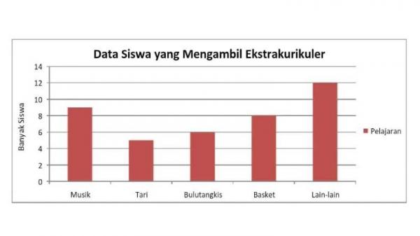 Gambar 4.1 Gambar 4