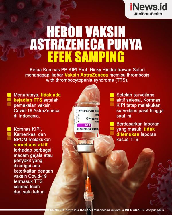 Infografis Ketua Komnas KIPI: Tak Ada Kasus TTS Infografis Ketua Komnas KIPI: Tak Ada Kasus TTS Terkait Vaksinasi AstraZeneca