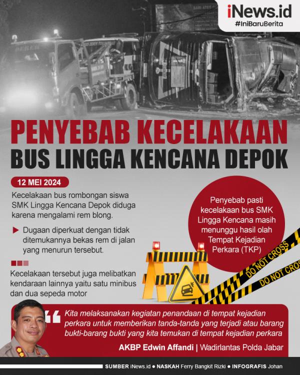 Penyebab Kecelakaan Bus Lingga Kencana Depok 01 Infografis Penyebab Kecelakaan Bus Lingga Kencana Depok di Subang