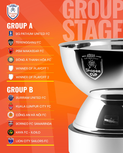 Group Stage ASEAN Club Championship Shopee Cup Group Stage ASEAN Club Championship Shopee Cup™. (Foto: dok Shopee)