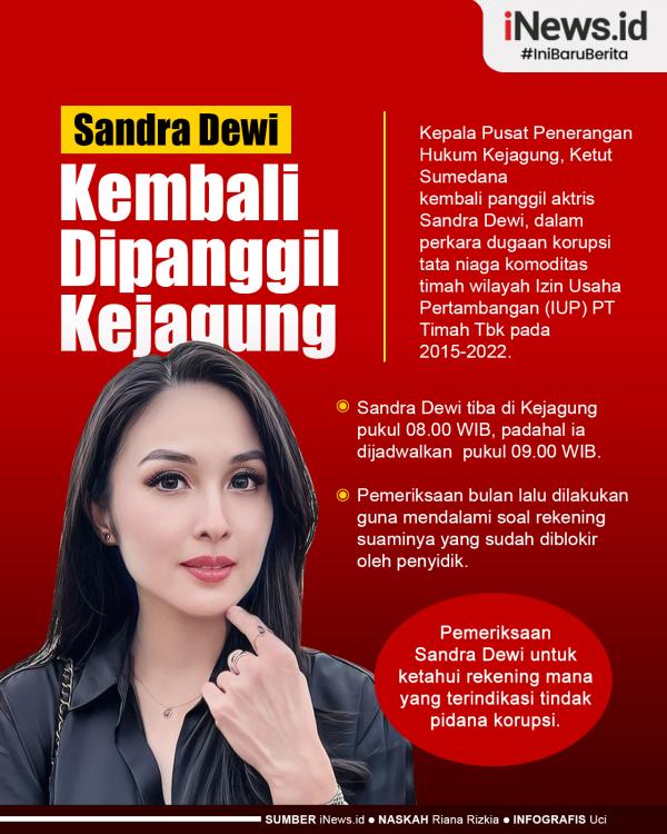 Sandra Dewi Kembali Dipanggil Kejagung Sandra Dewi Kembali Dipanggil Kejagung