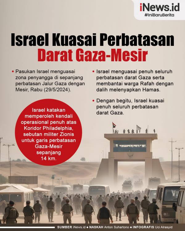 Israel Kuasai Penuh Perbatasan Darat Gaza-Mesir Israel Kuasai Penuh Perbatasan Darat Gaza-Mesir