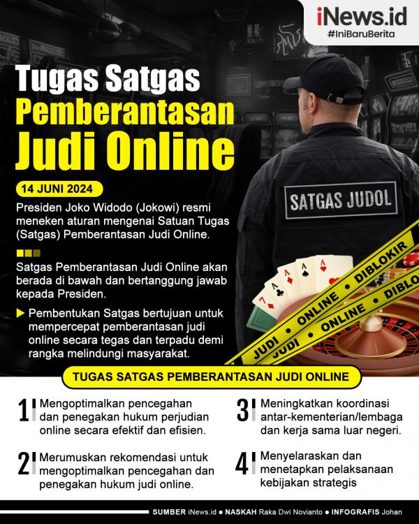 Tugas Satgas Pemberantasan Judi Online 01 Infografis Tugas Satgas Pemberantasan Judi Online