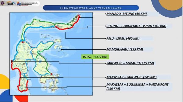 kereta api trans Sulawesi kereta api trans Sulawesi