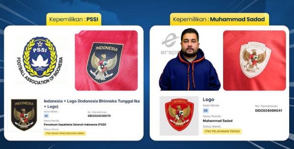 Logo Garuda di jersey Timnas Indonesia didaftarkan personal oleh pemilik Erspo, Muhammad Sadad. (Foto: Mebiso)