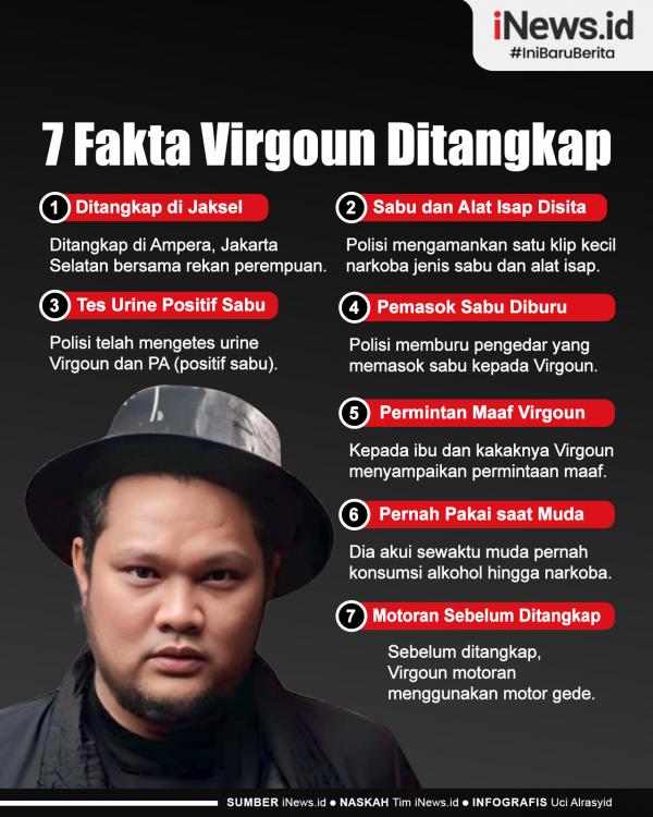 7 Fakta Virgoun Ditangkap