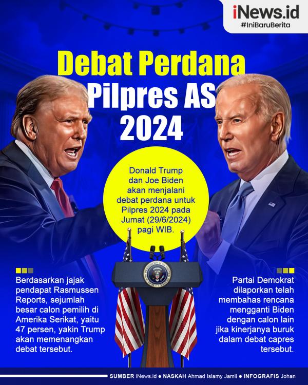 Infografis Debat Perdana Pilpres AS 2024. (Grafis: iNews.id)