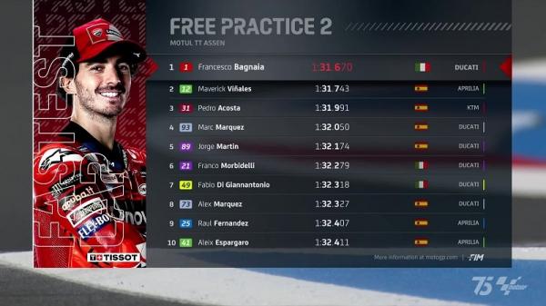 FP2 1