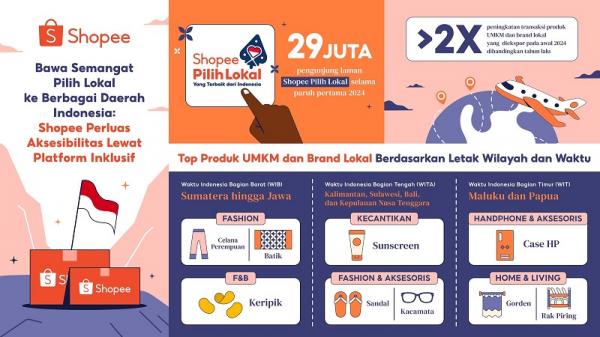 Shopee Pilih Lokal (Foto: dok Istimewa)
