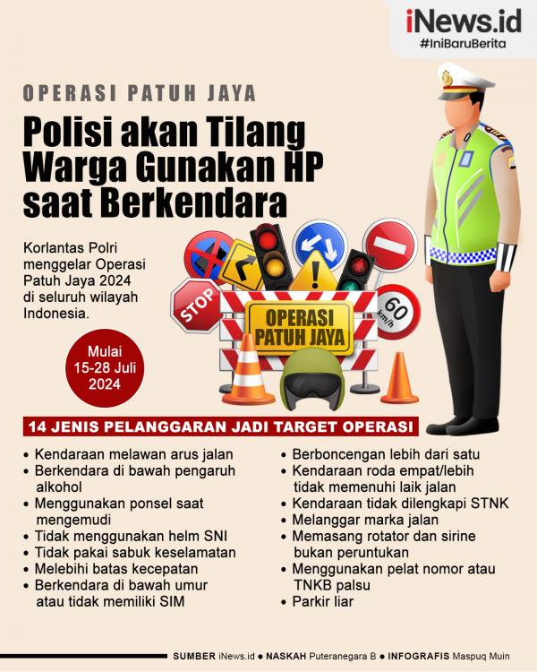 Infografis Operasi Patuh Jaya 2024 Infografis Operasi Patuh Jaya, Polisi akan Tilang Warga Gunakan HP saat Berkendara