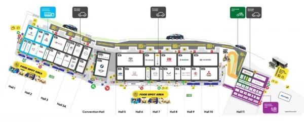 Plan GIIAS