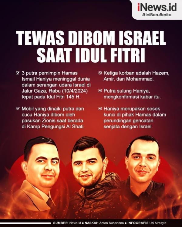 3 Putra Pemimpin Hamas Tiga Putra Pemimpin Hamas Ismail Haniyeh Tewas akibat Serangan Israel. (Foto: MPI/Johan)