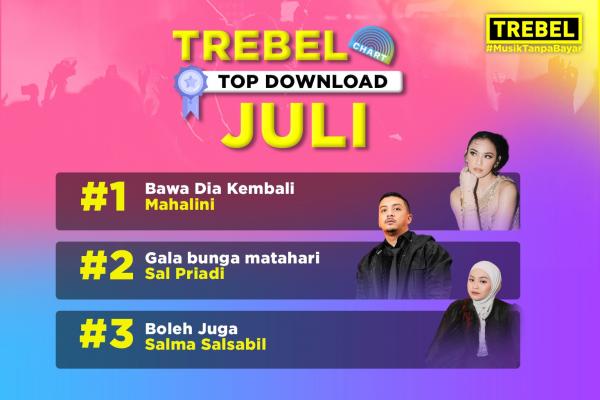 TREBEL MUSIC Top Download Juli 2024 TREBEL MUSIC Top Download Juli 2024