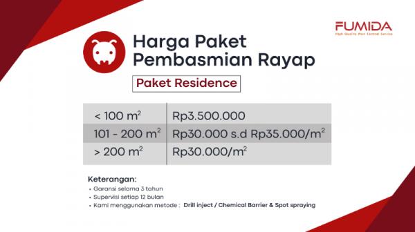 Harga Paket Pembasmian Rayap FUMIDA Harga Paket Pembasmian Rayap FUMIDA. (Foto: dok FUMIDA)