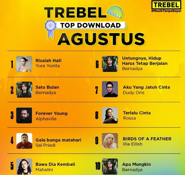Trebel 1