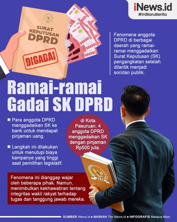 Infografis Weekend Story Info Grafis Weekend Story: Ramai-ramai Gadai SK DPRD, Solusi atau Masalah Baru ? (Foto: iNews.id).