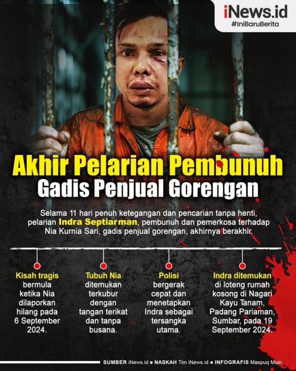 Infografis pembunuh gadis penjual gorengan Weekend Story: Akhir Pelarian Pembunuh Gadis Penjual Gorengan, Hukuman Mati Menanti ? (Foto: iNews.id).