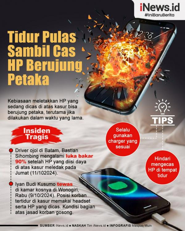 Infografis cas HP berujung petaka Infografis Tidur Pulas Sambil Cas HP Berujung Petaka. (Foto: Dok. iNews.id).