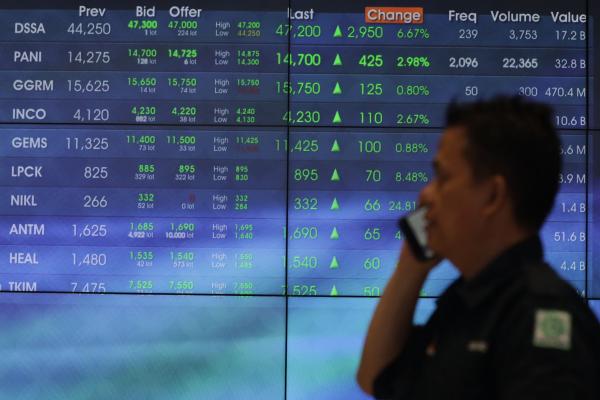IHSG Naik ke Level 6.366 Pagi Ini, Saham Infrastruktur Menguat