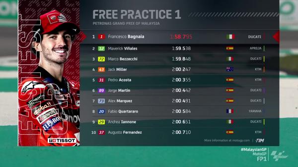 FP1 FP1
