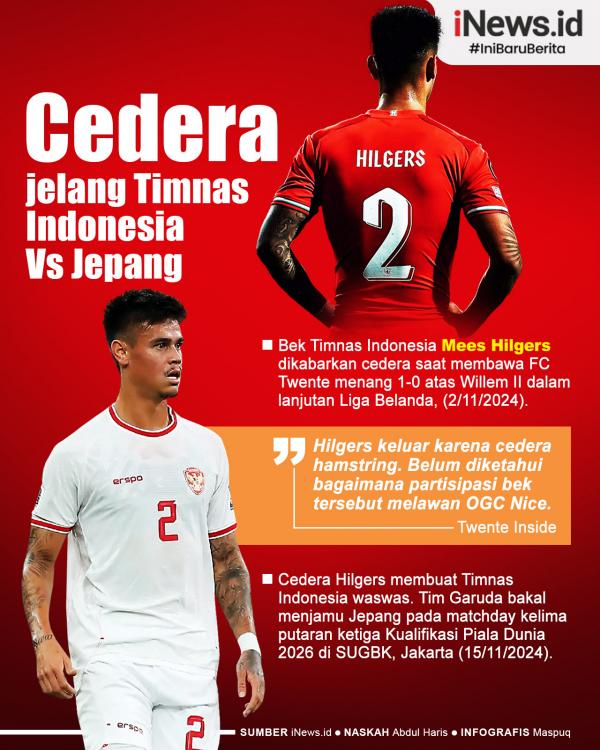 Infografis Mees Hilgers Cedera jelang Timnas Indonesia Lawan Jepang