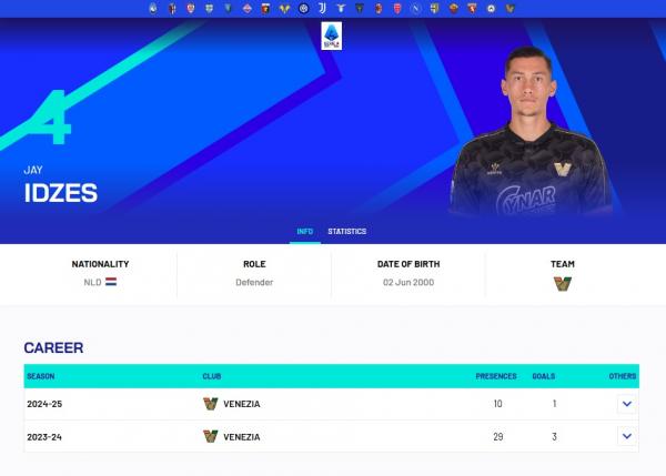 Jay Idzes masih tertulis warga negara Belanda di s Jay Idzes masih tertulis warga negara Belanda di situs resmi Serie A. (Foto: https://www.legaseriea.it/)