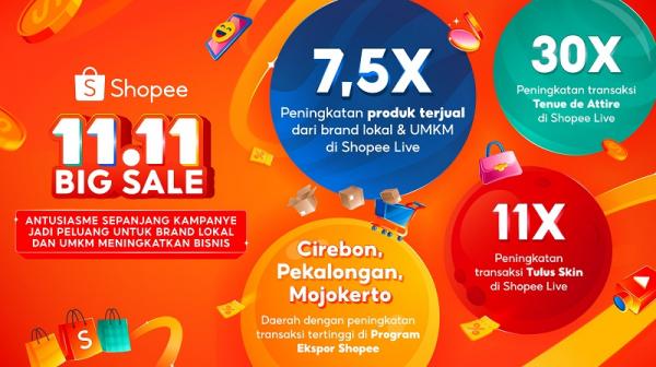 Shopee Peningkatan Penjualan (Foto: dok Istimewa)