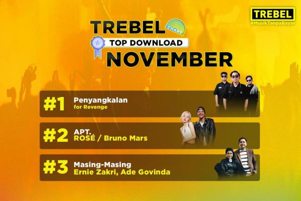 Trebel Chart. (Foto: Trebel Music)